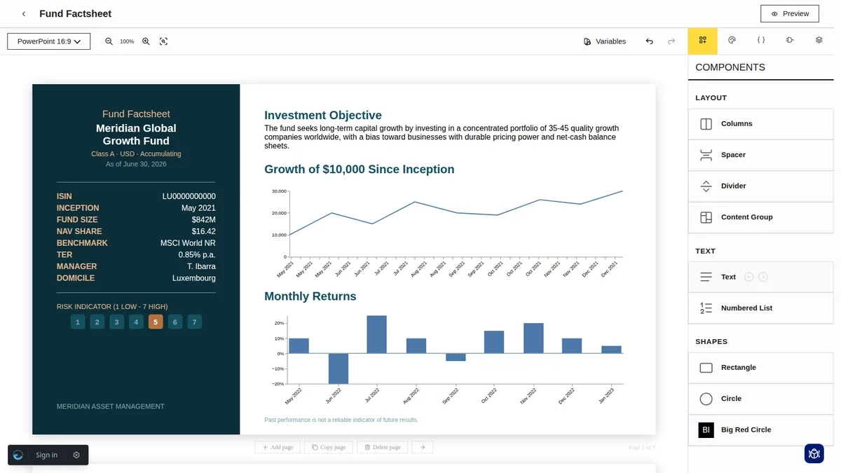 Qalibify editor showing a financial report template with rendered charts and tables, and the block library open in the side panel